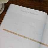 The Daily Grace Co - Wait | Psalms 31-60