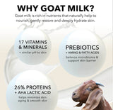 Sweet Berry Goat Butter Lip Mask, .52 oz