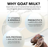 Expanded Goat Milk Hand Cream Gift Set - Dionis Goat Milk